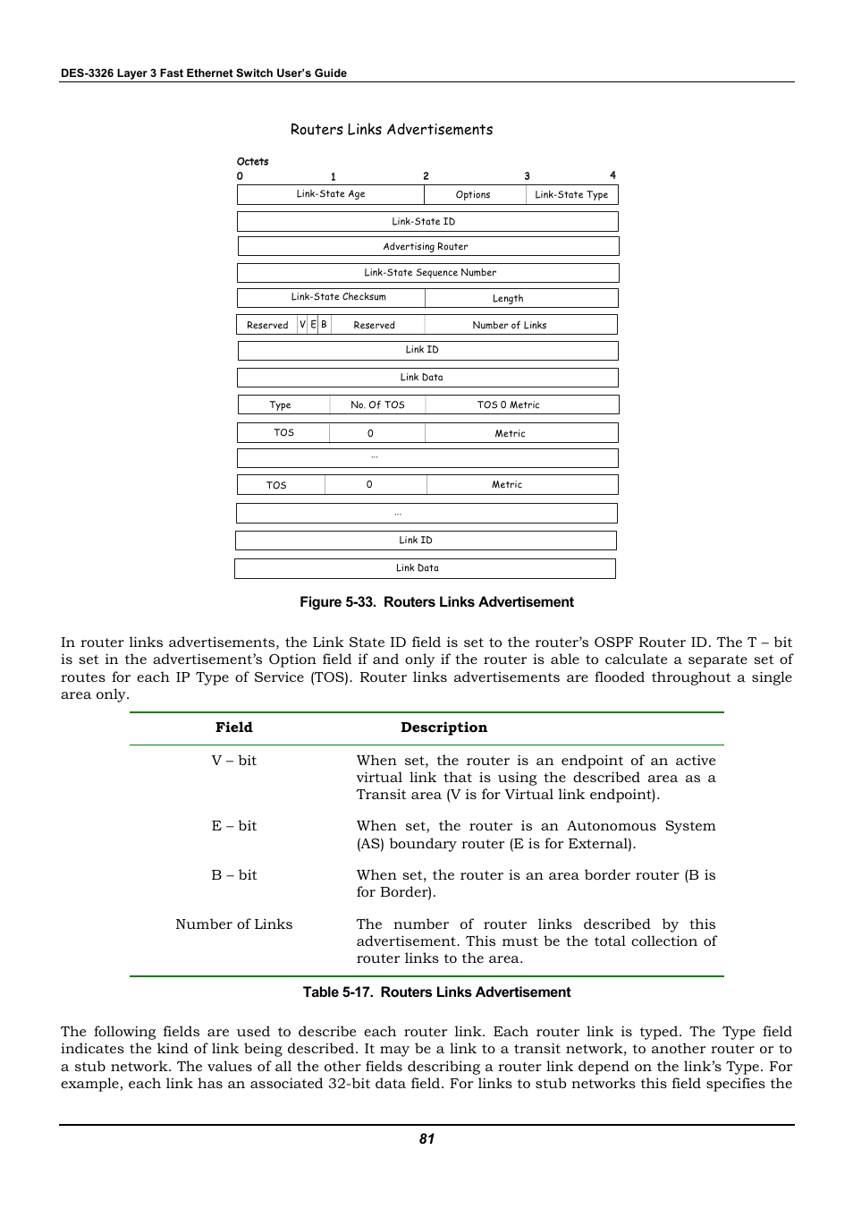 Routers links advertisements | D-Link DES-3326 User Manual | Page 81 / 285