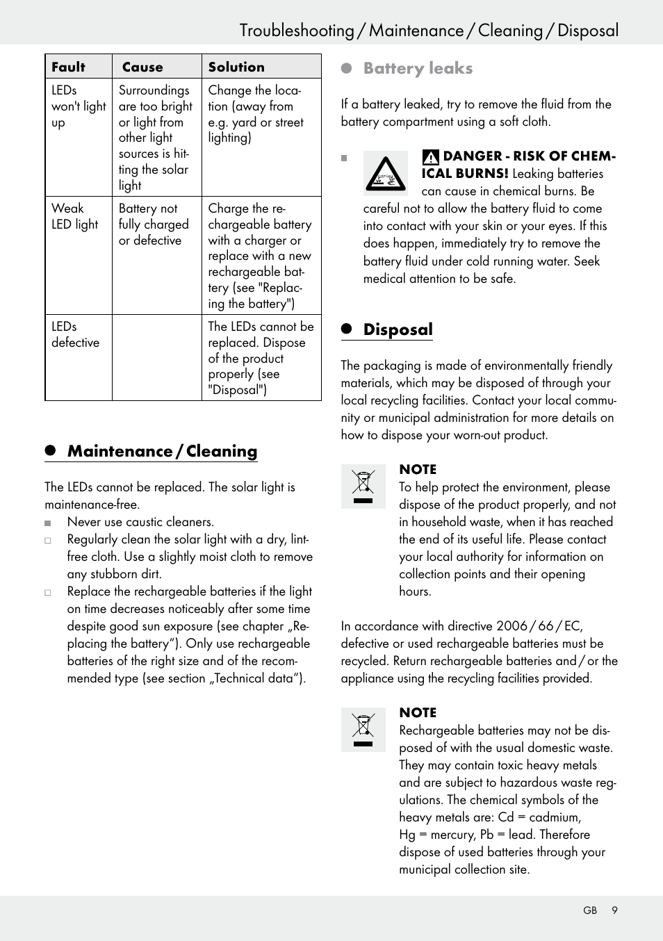 Start-up / troubleshooting, Maintenance / cleaning, Battery leaks | Disposal | Livarno 54317 User Manual | Page 9 / 37