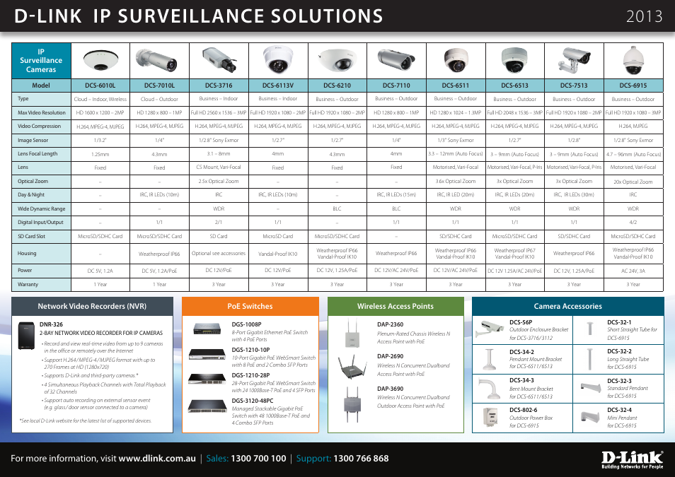 D-Link DES-1210-28P User Manual | 1 page