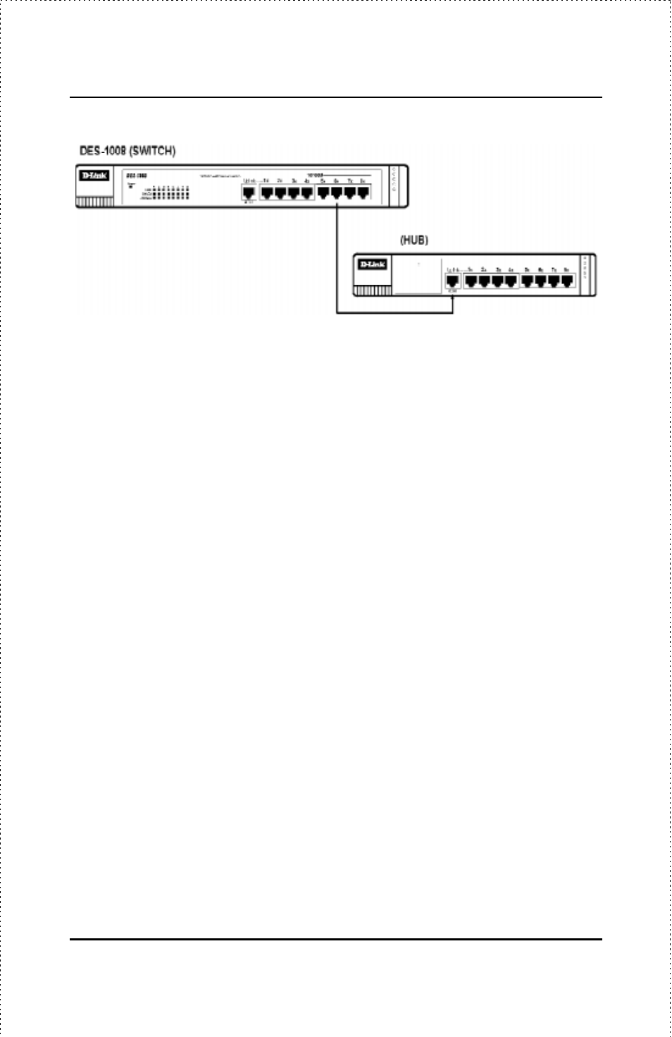 10base-t hub, 100base-tx hub | D-Link DES-1004 User Manual | Page 30 / 46