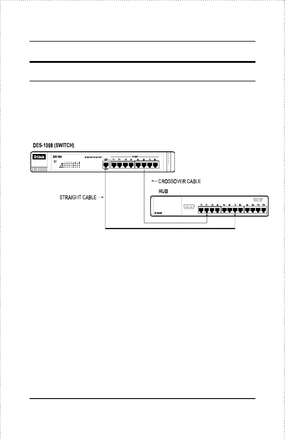 Hub without uplink (mdi-ii) port, Using straight cable, Using crossover cable | D-Link DES-1004 User Manual | Page 31 / 46