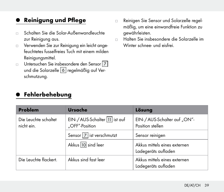 Reinigung und pflege, Fehlerbehebung | Livarno 108340-14-01/108340-14-02/108340-14-03 User Manual | Page 39 / 42