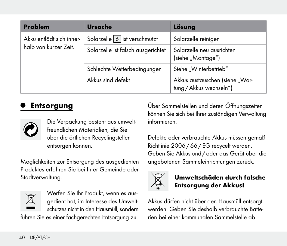 Entsorgung | Livarno 108340-14-01/108340-14-02/108340-14-03 User Manual | Page 40 / 42