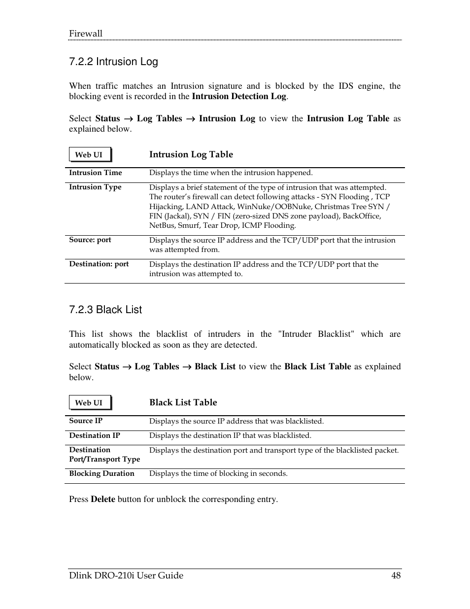 2 intrusion log, 3 black list | D-Link DRO-210i User Manual | Page 48 / 78