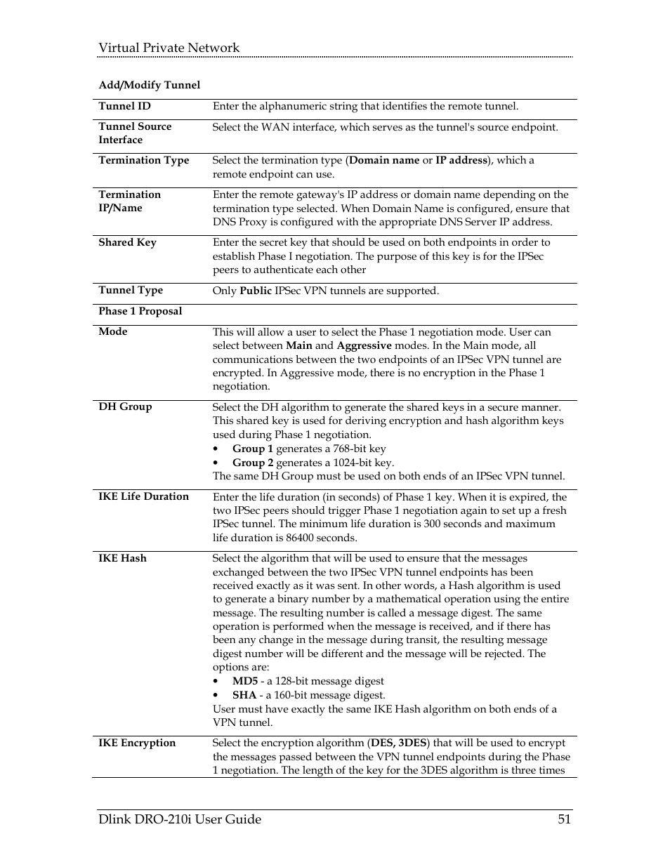 D-Link DRO-210i User Manual | Page 51 / 78