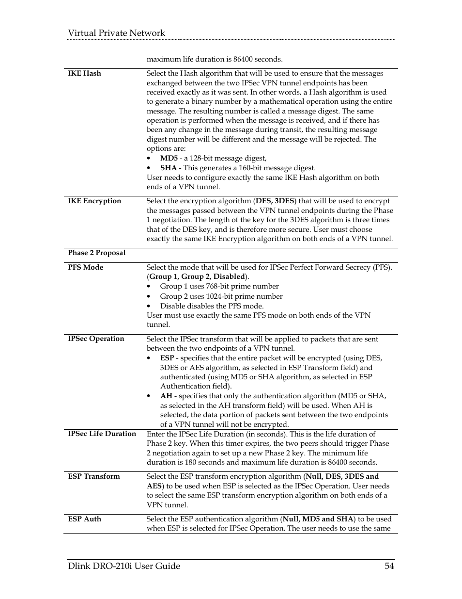 D-Link DRO-210i User Manual | Page 54 / 78