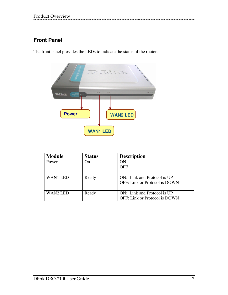 D-Link DRO-210i User Manual | Page 7 / 78