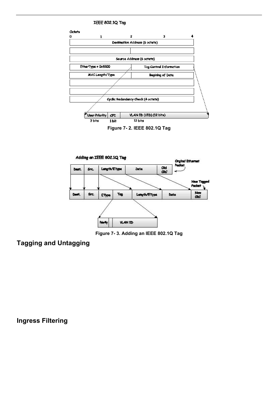 Tagging and untagging, Ingress filtering | D-Link DES-3018 User Manual | Page 100 / 260
