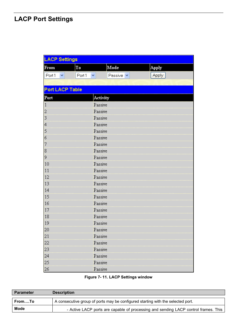 Lacp port settings | D-Link DES-3018 User Manual | Page 108 / 260