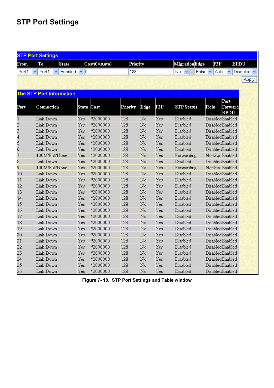 Stp port settings | D-Link DES-3018 User Manual | Page 118 / 260