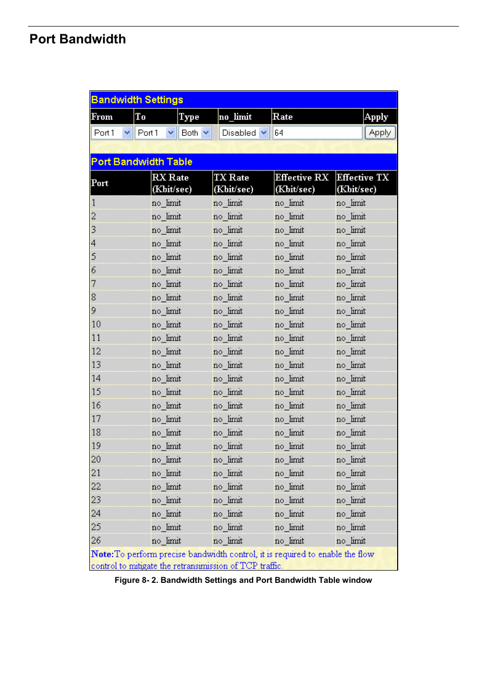 Port bandwidth | D-Link DES-3018 User Manual | Page 125 / 260