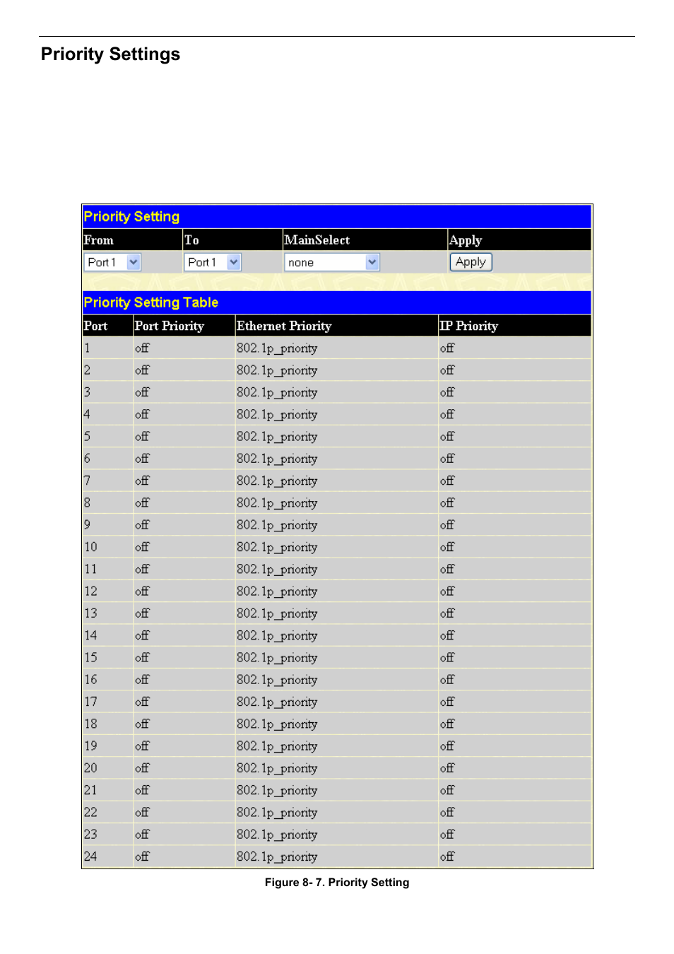 Priority settings | D-Link DES-3018 User Manual | Page 130 / 260