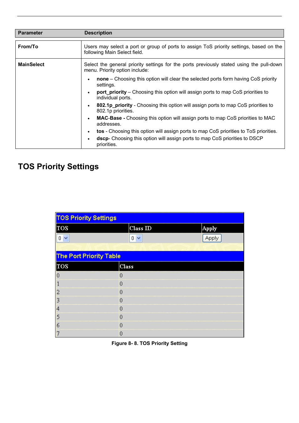 Tos priority settings | D-Link DES-3018 User Manual | Page 131 / 260