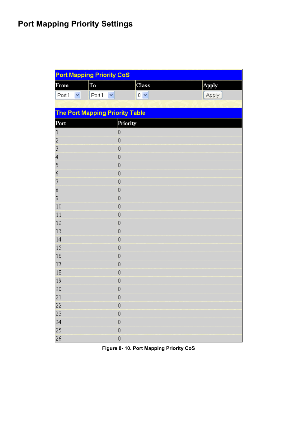 Port mapping priority settings | D-Link DES-3018 User Manual | Page 133 / 260
