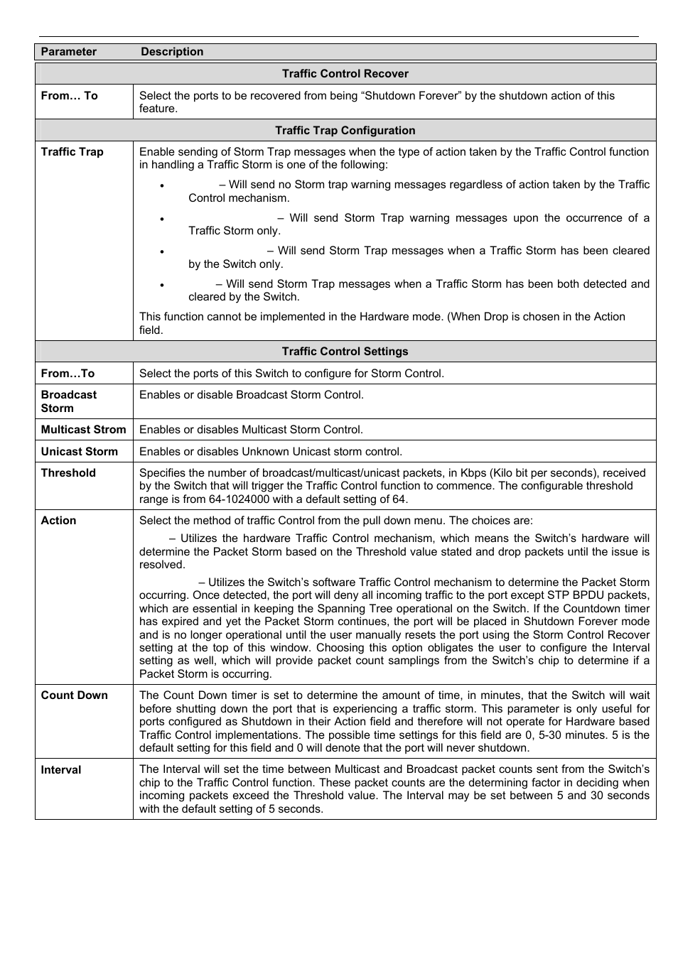 D-Link DES-3018 User Manual | Page 148 / 260