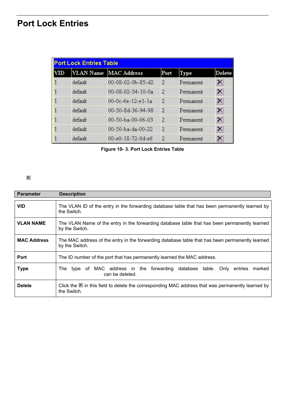Port lock entries | D-Link DES-3018 User Manual | Page 152 / 260