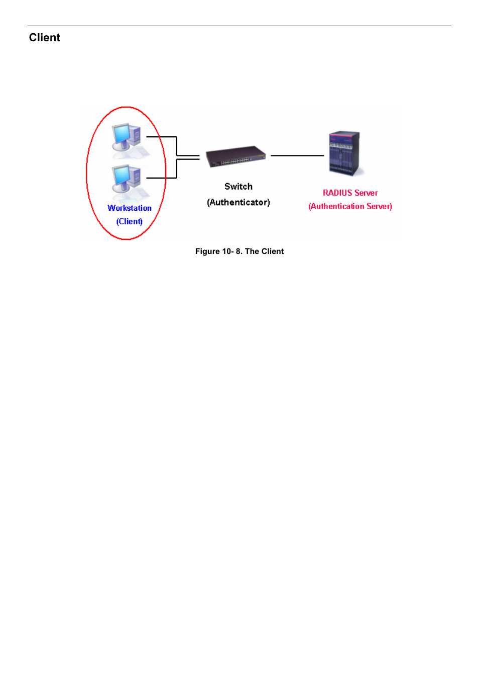 Client | D-Link DES-3018 User Manual | Page 155 / 260
