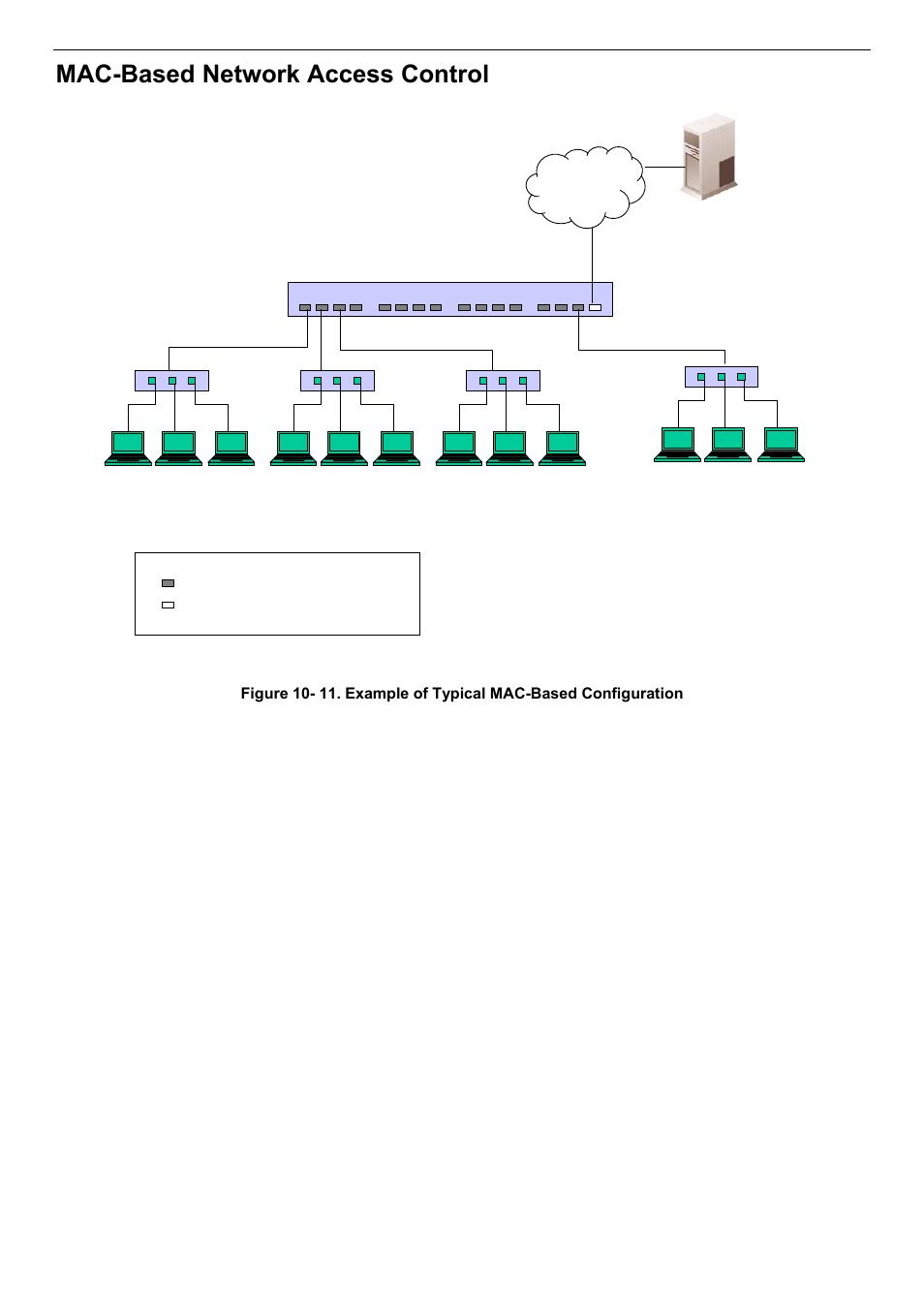 Mac-based network access control | D-Link DES-3018 User Manual | Page 158 / 260