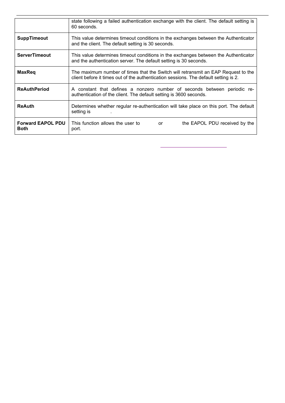 D-Link DES-3018 User Manual | Page 161 / 260
