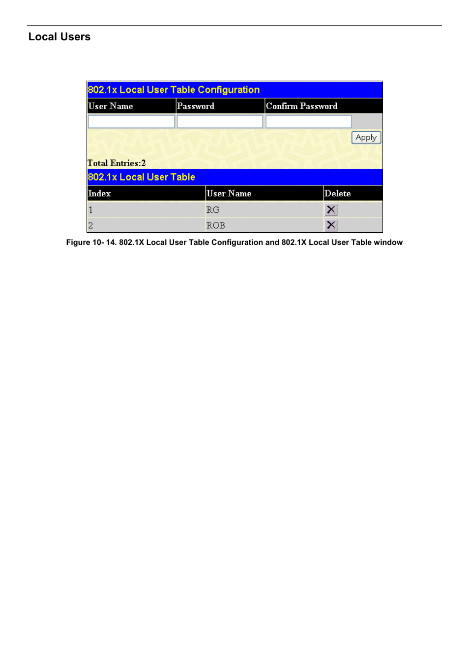 Local users | D-Link DES-3018 User Manual | Page 162 / 260