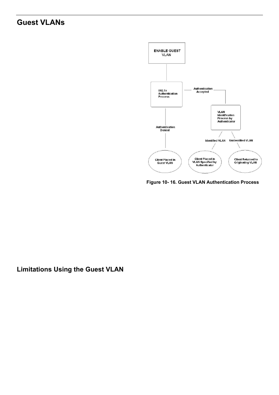 Guest vlans, Limitations using the guest vlan | D-Link DES-3018 User Manual | Page 164 / 260
