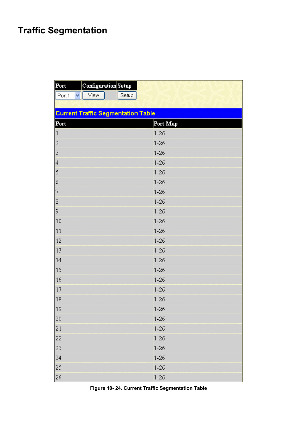 Traffic segmentation | D-Link DES-3018 User Manual | Page 171 / 260