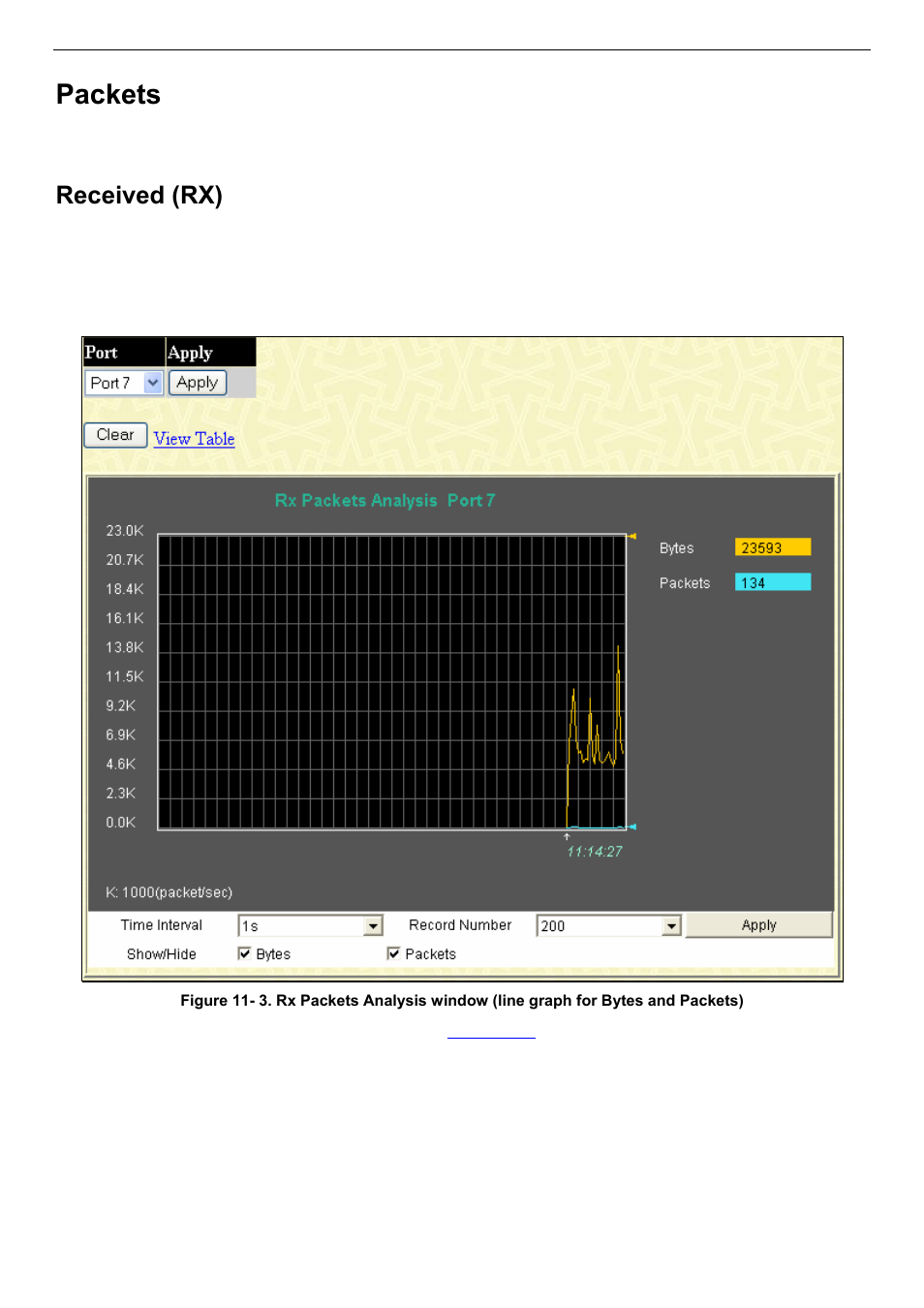 Packets, Received (rx) | D-Link DES-3018 User Manual | Page 181 / 260