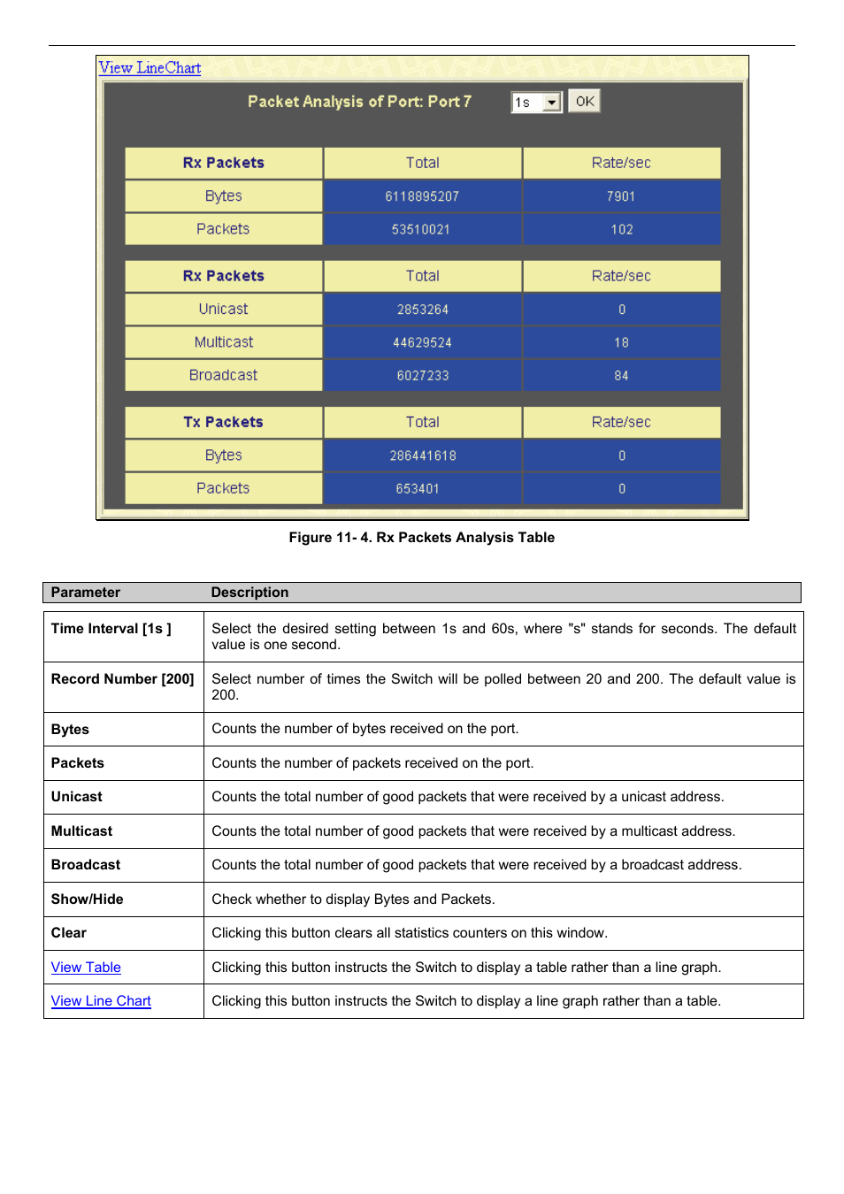 D-Link DES-3018 User Manual | Page 182 / 260