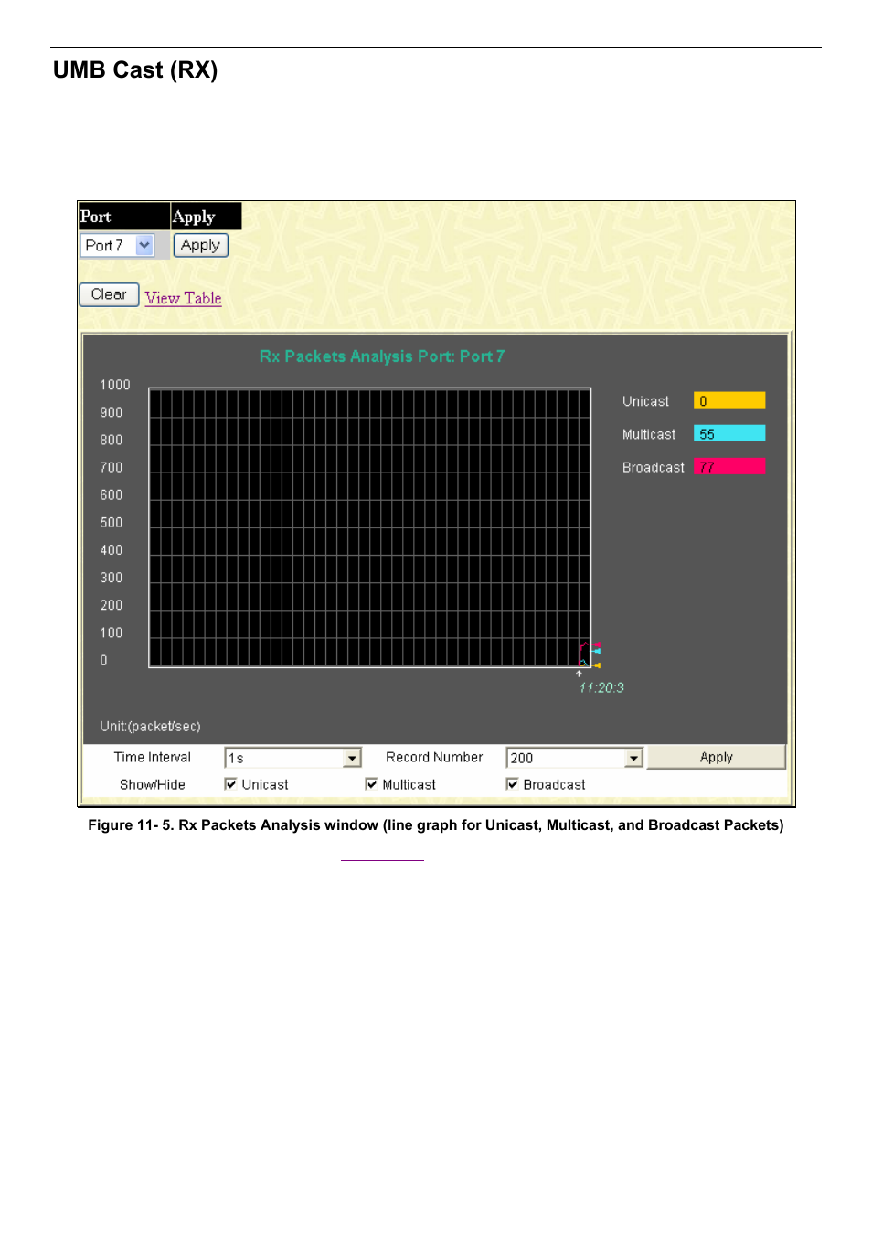 Umb cast (rx) | D-Link DES-3018 User Manual | Page 183 / 260