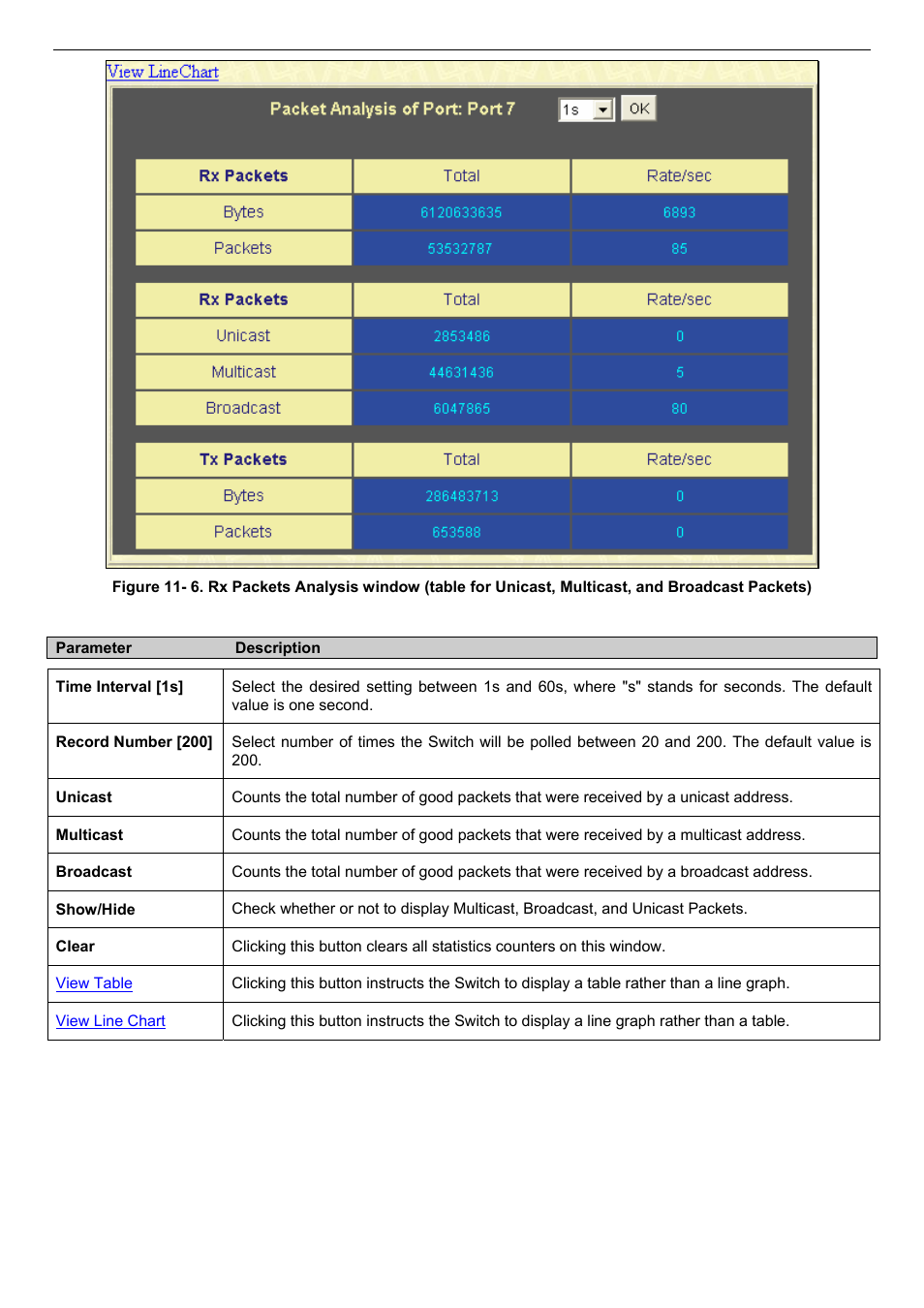 D-Link DES-3018 User Manual | Page 184 / 260