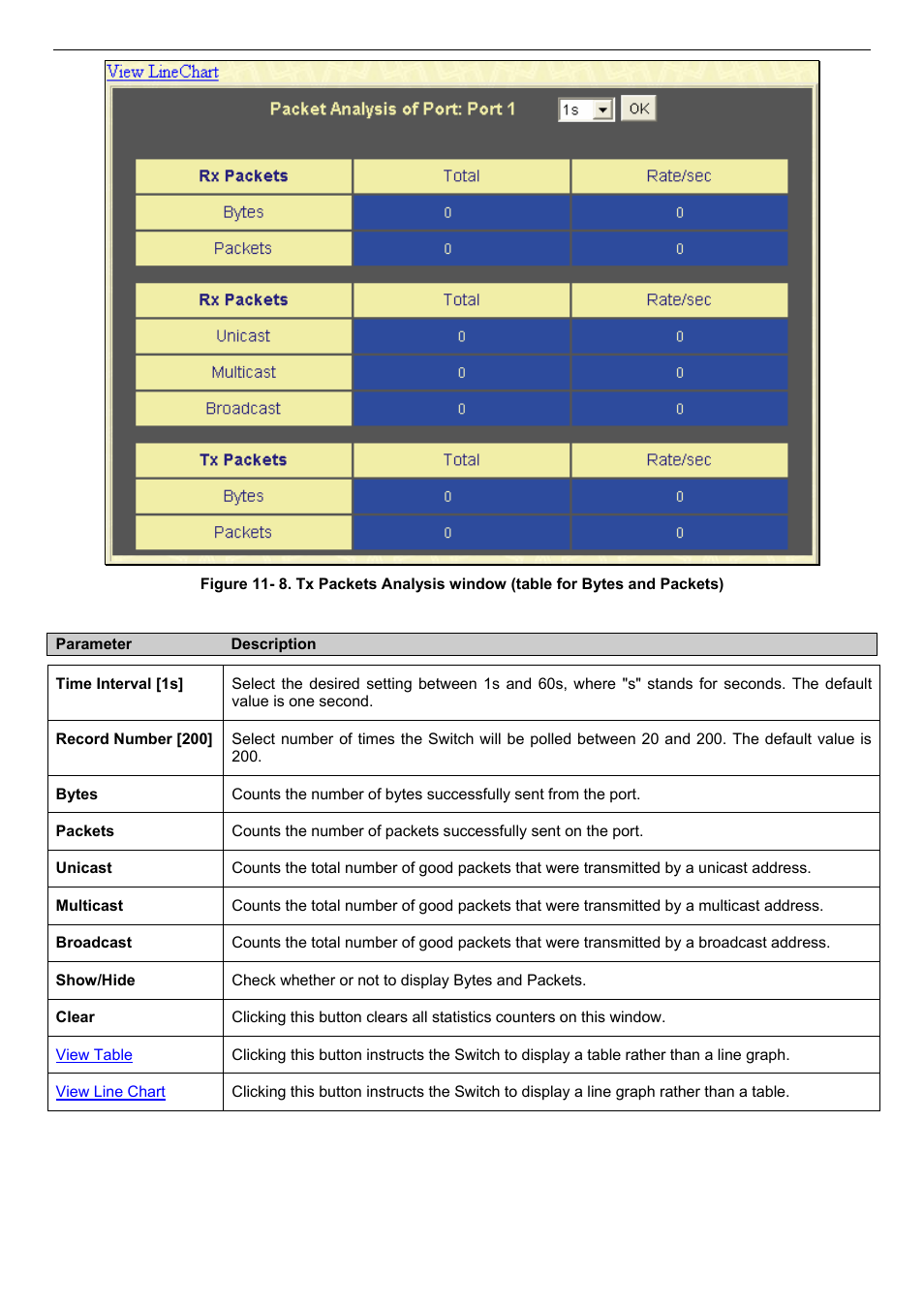 D-Link DES-3018 User Manual | Page 186 / 260