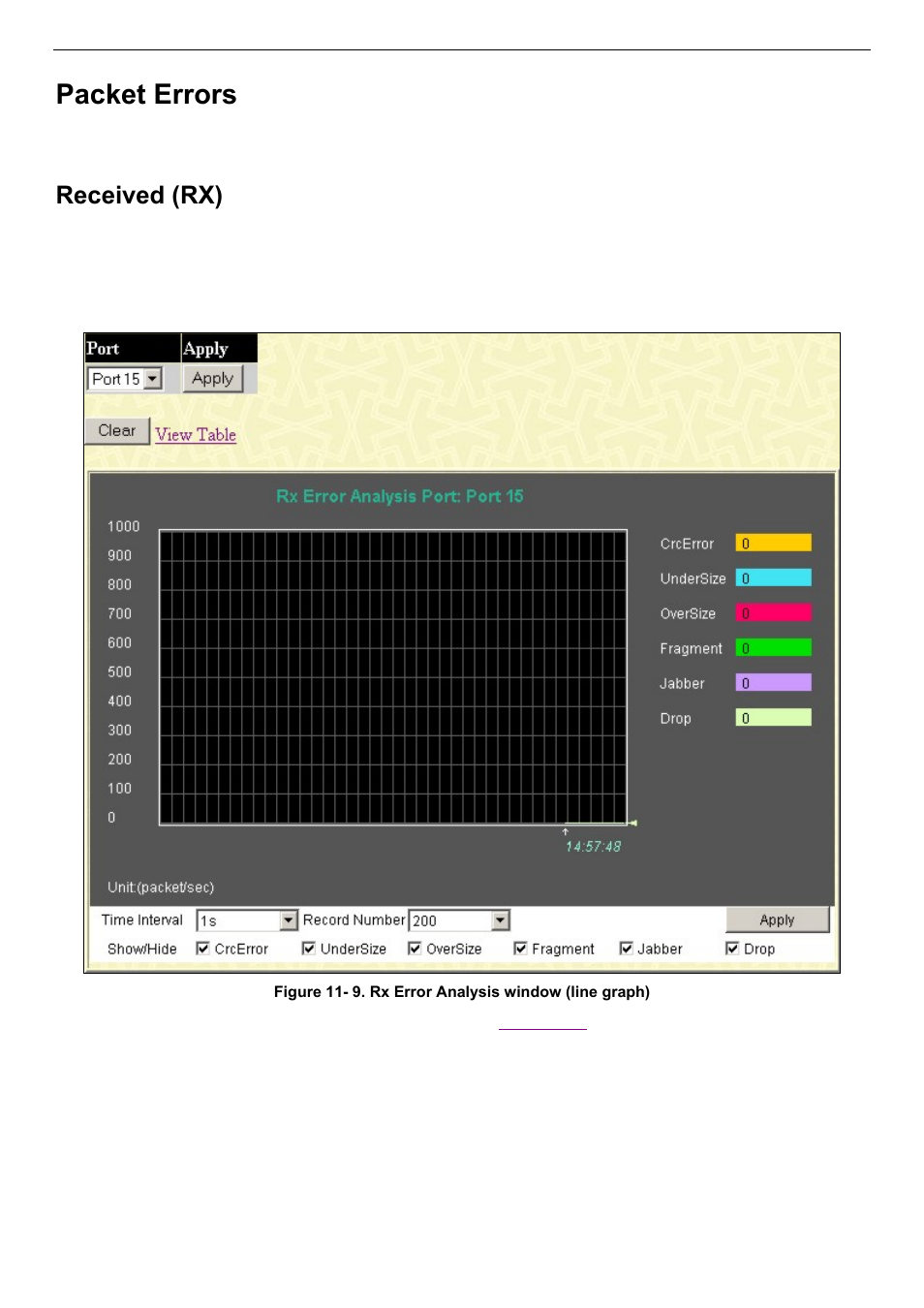 Packet errors, Received (rx) | D-Link DES-3018 User Manual | Page 187 / 260
