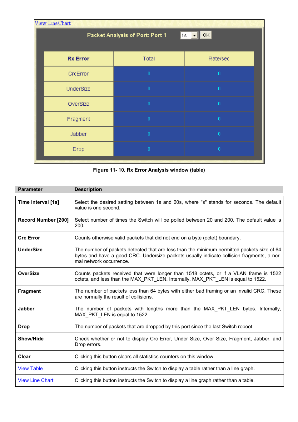 D-Link DES-3018 User Manual | Page 188 / 260