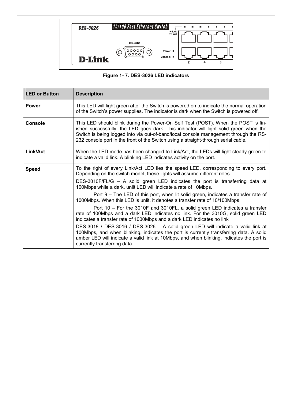 D-Link DES-3018 User Manual | Page 19 / 260