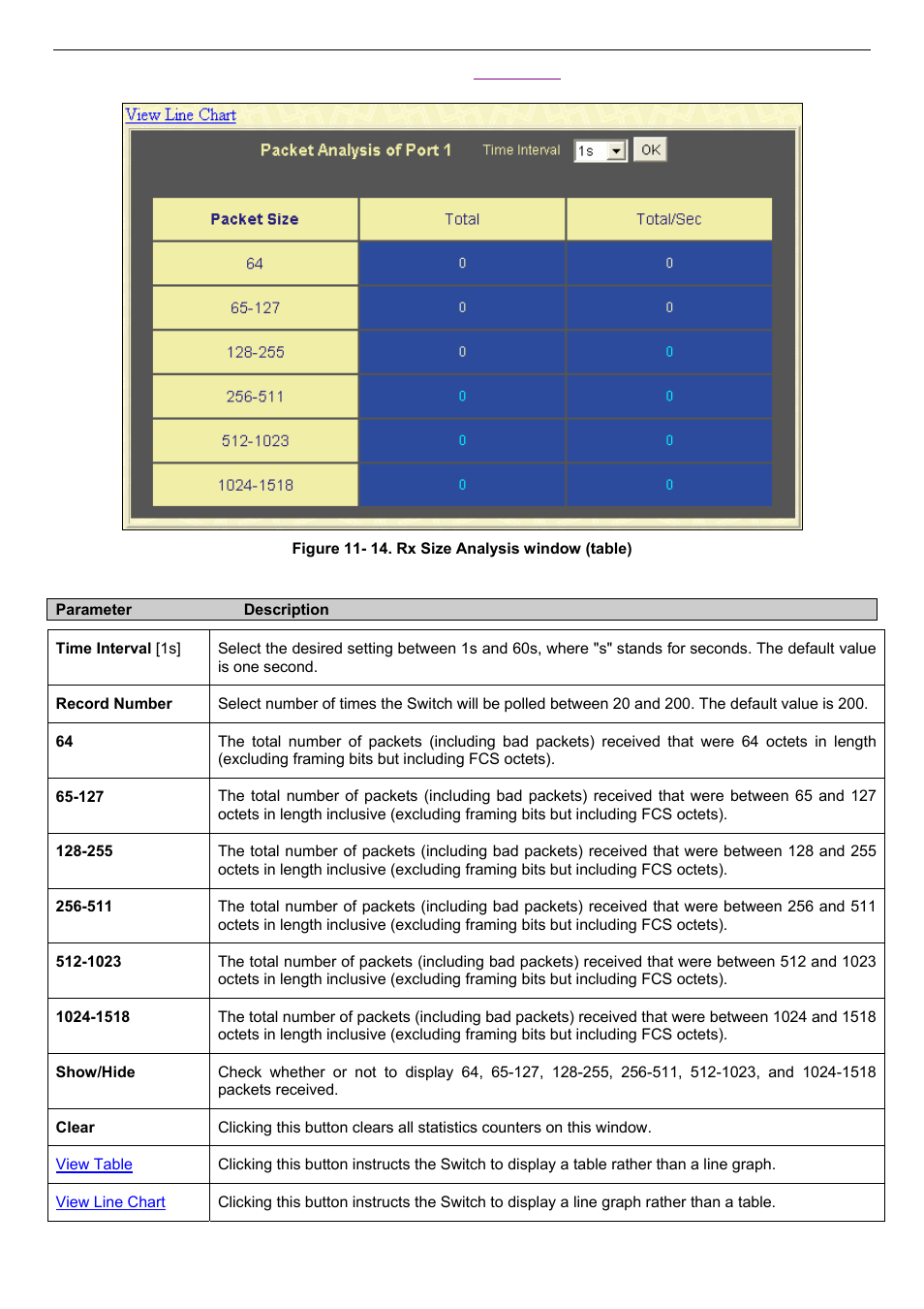 D-Link DES-3018 User Manual | Page 192 / 260