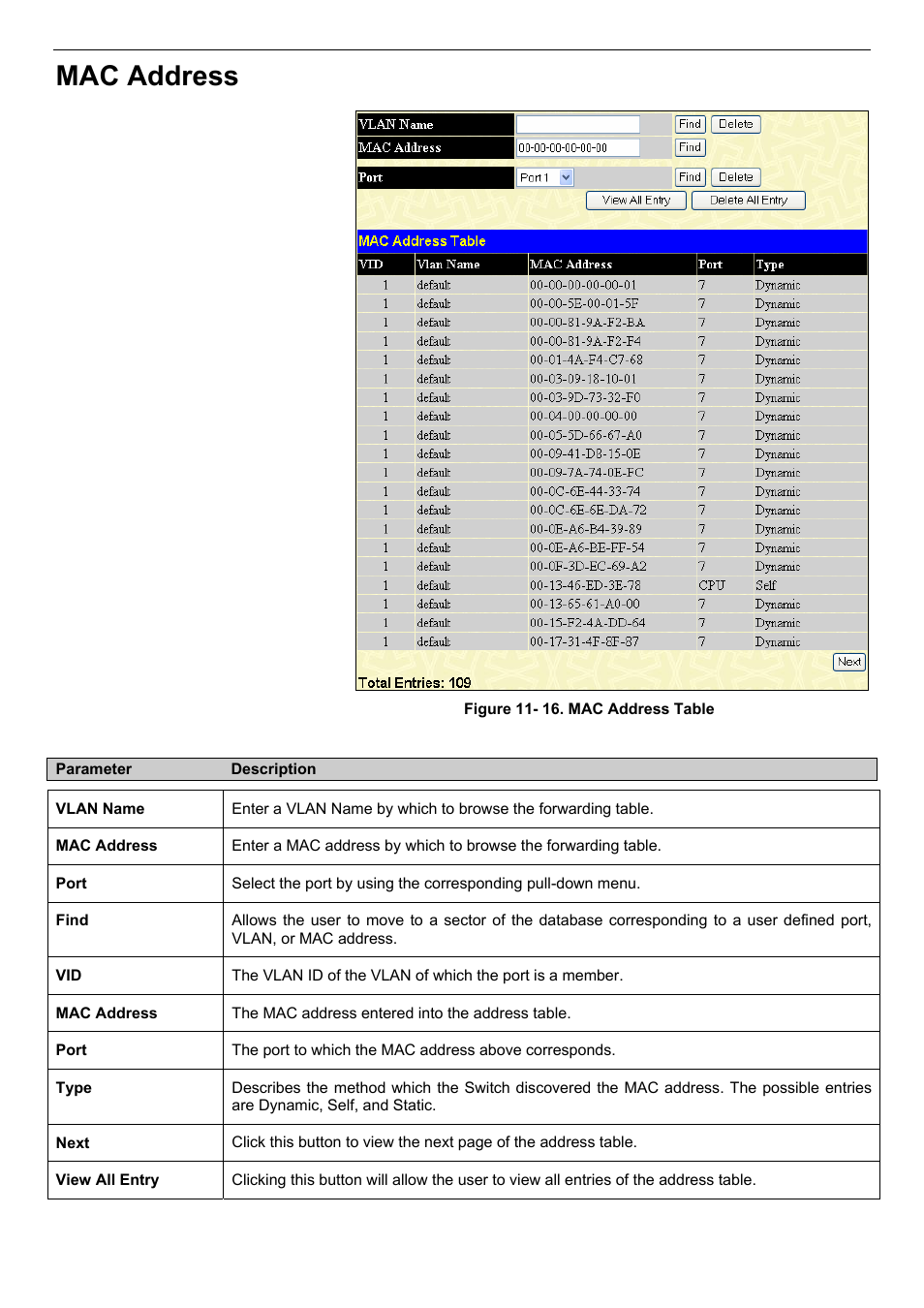 Mac address | D-Link DES-3018 User Manual | Page 194 / 260
