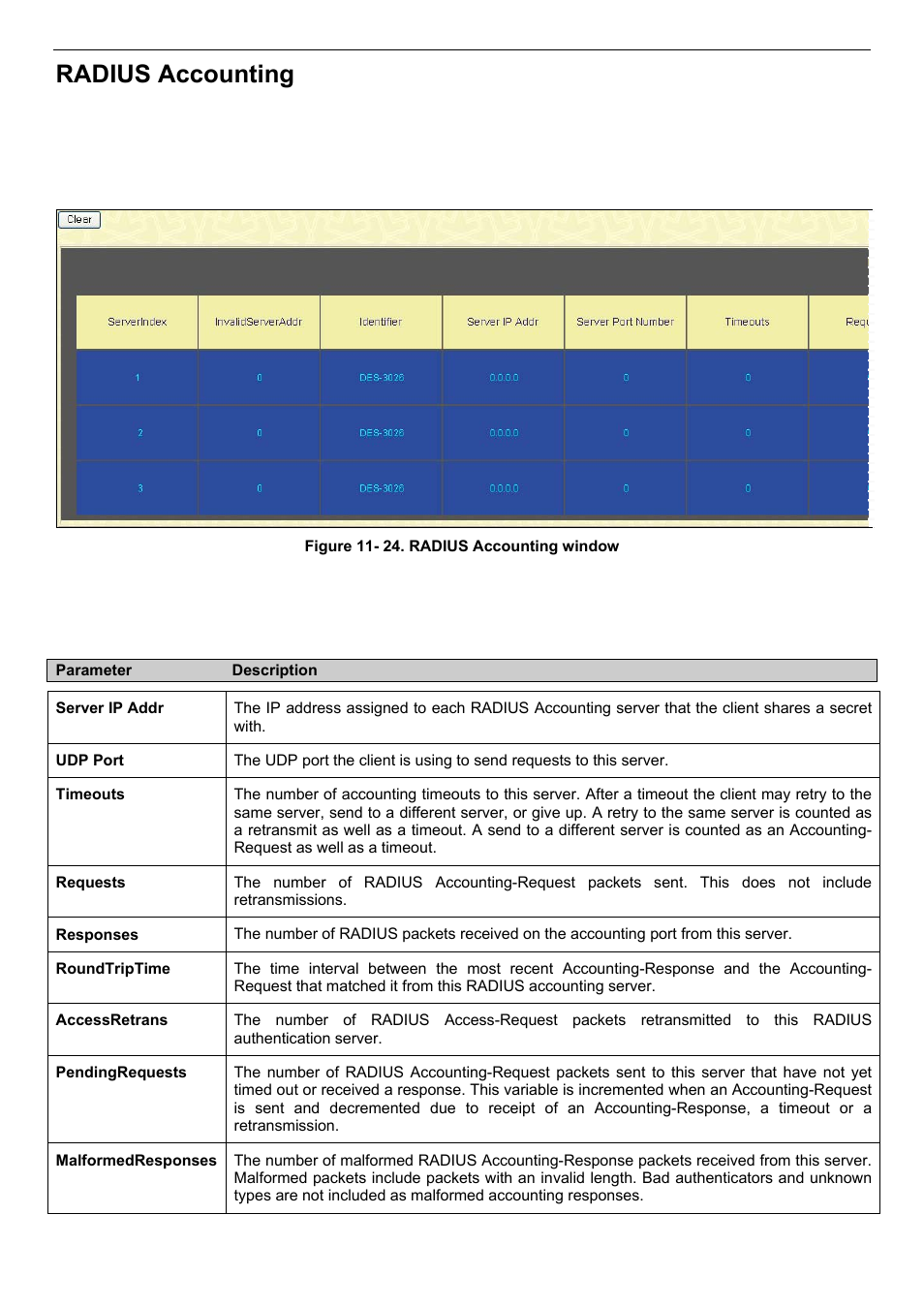 Radius accounting | D-Link DES-3018 User Manual | Page 201 / 260