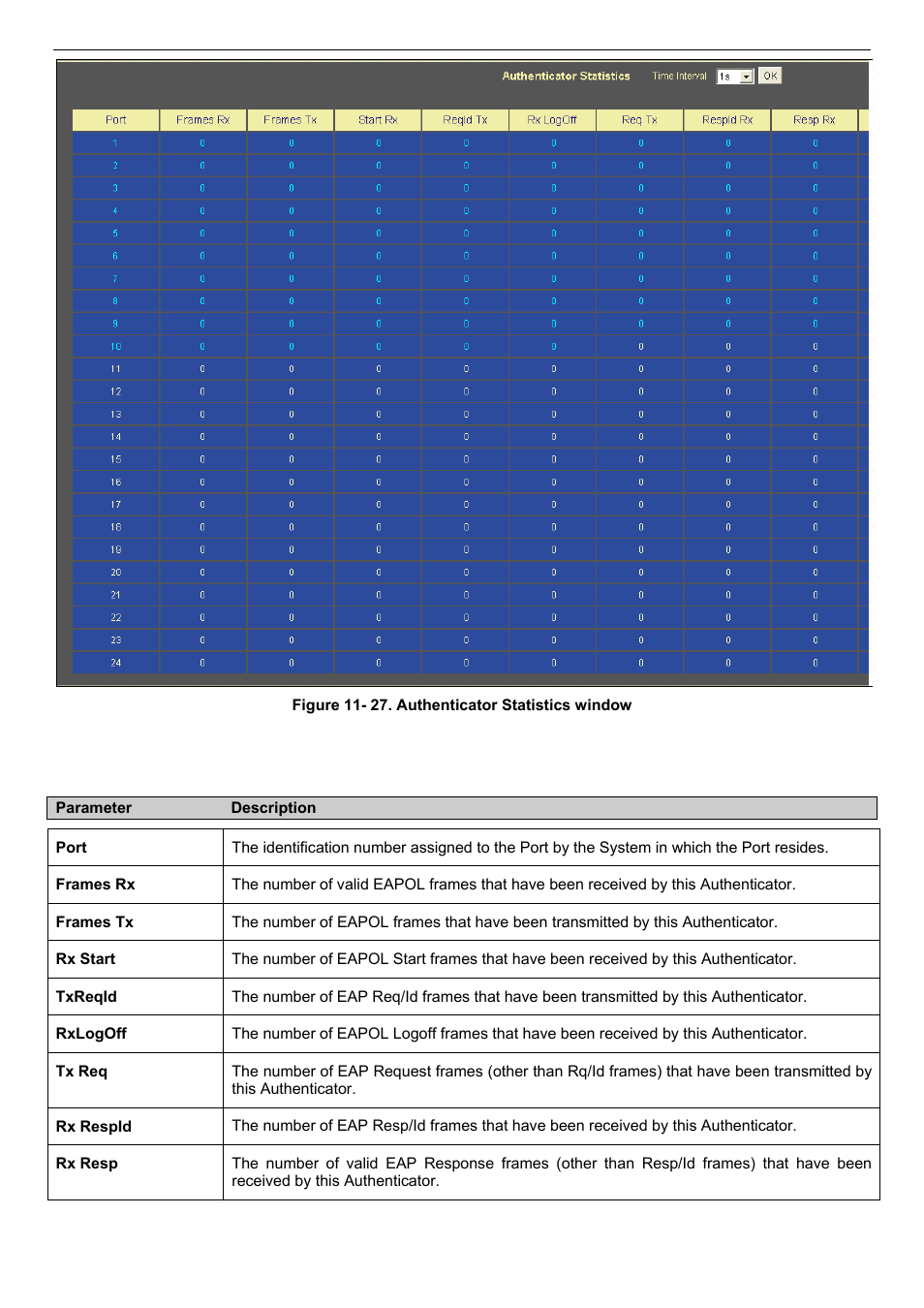 D-Link DES-3018 User Manual | Page 206 / 260