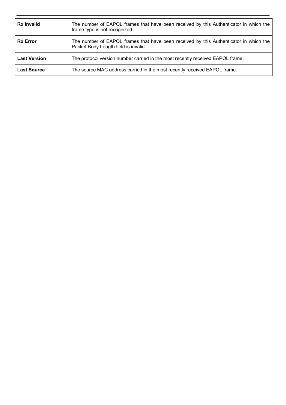 D-Link DES-3018 User Manual | Page 207 / 260