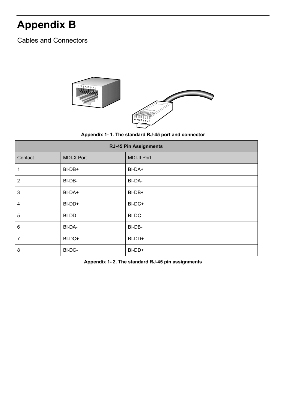 Cables and connectors, Appendix b | D-Link DES-3018 User Manual | Page 216 / 260
