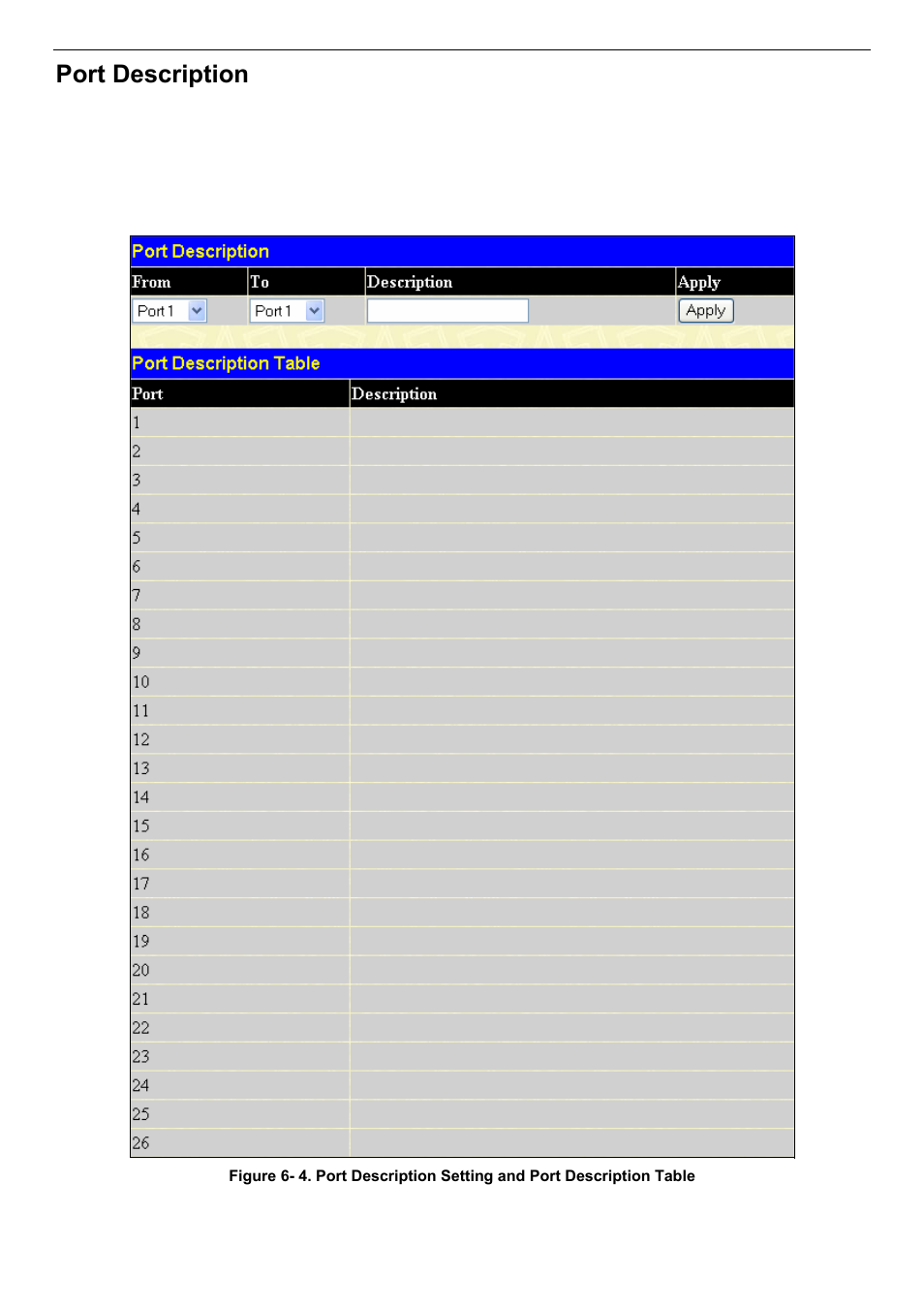 Port description | D-Link DES-3018 User Manual | Page 46 / 260