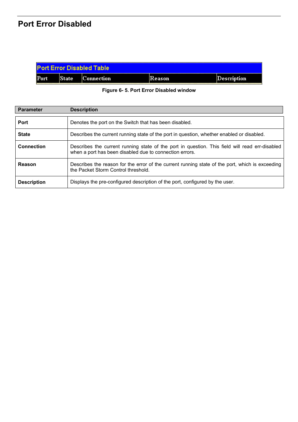 Port error disabled | D-Link DES-3018 User Manual | Page 47 / 260