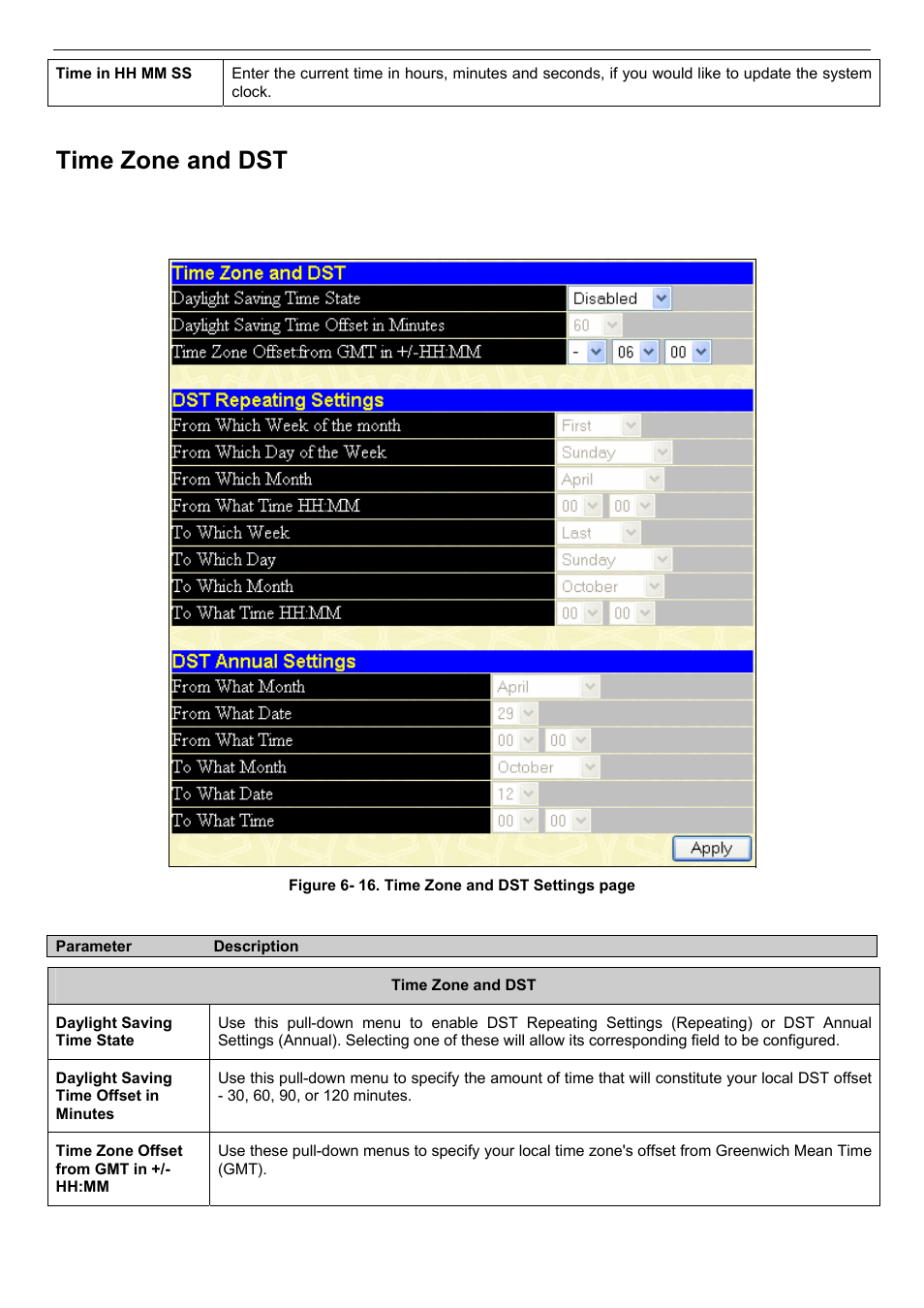 Time zone and dst | D-Link DES-3018 User Manual | Page 55 / 260