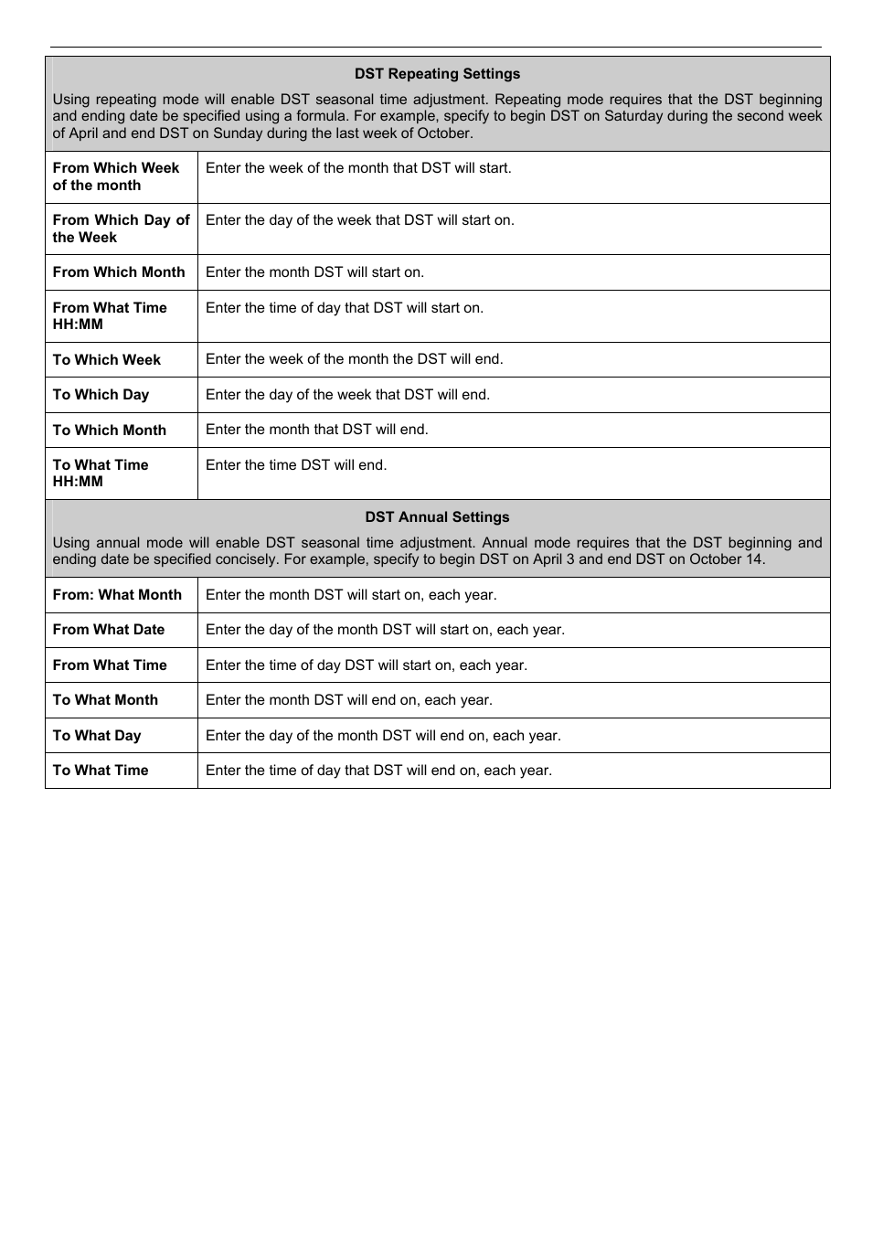 D-Link DES-3018 User Manual | Page 56 / 260