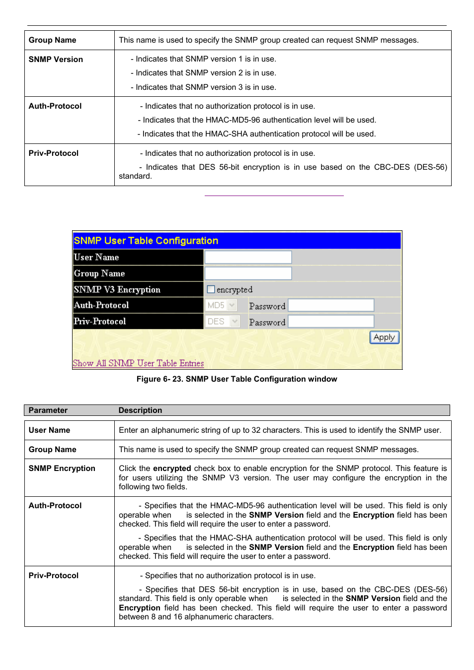 D-Link DES-3018 User Manual | Page 61 / 260