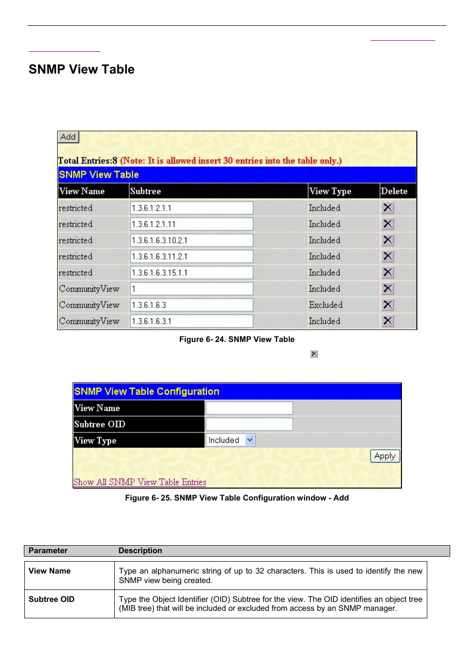 Snmp view table | D-Link DES-3018 User Manual | Page 62 / 260