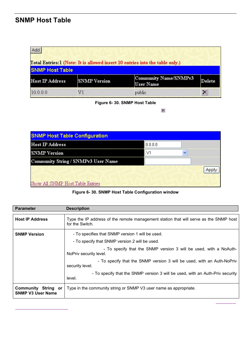 Snmp host table | D-Link DES-3018 User Manual | Page 66 / 260