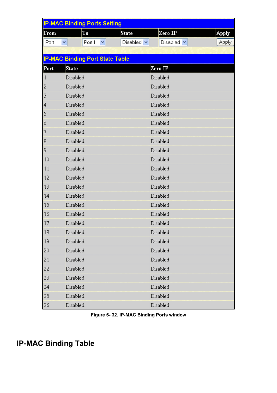 Ip-mac binding table | D-Link DES-3018 User Manual | Page 69 / 260