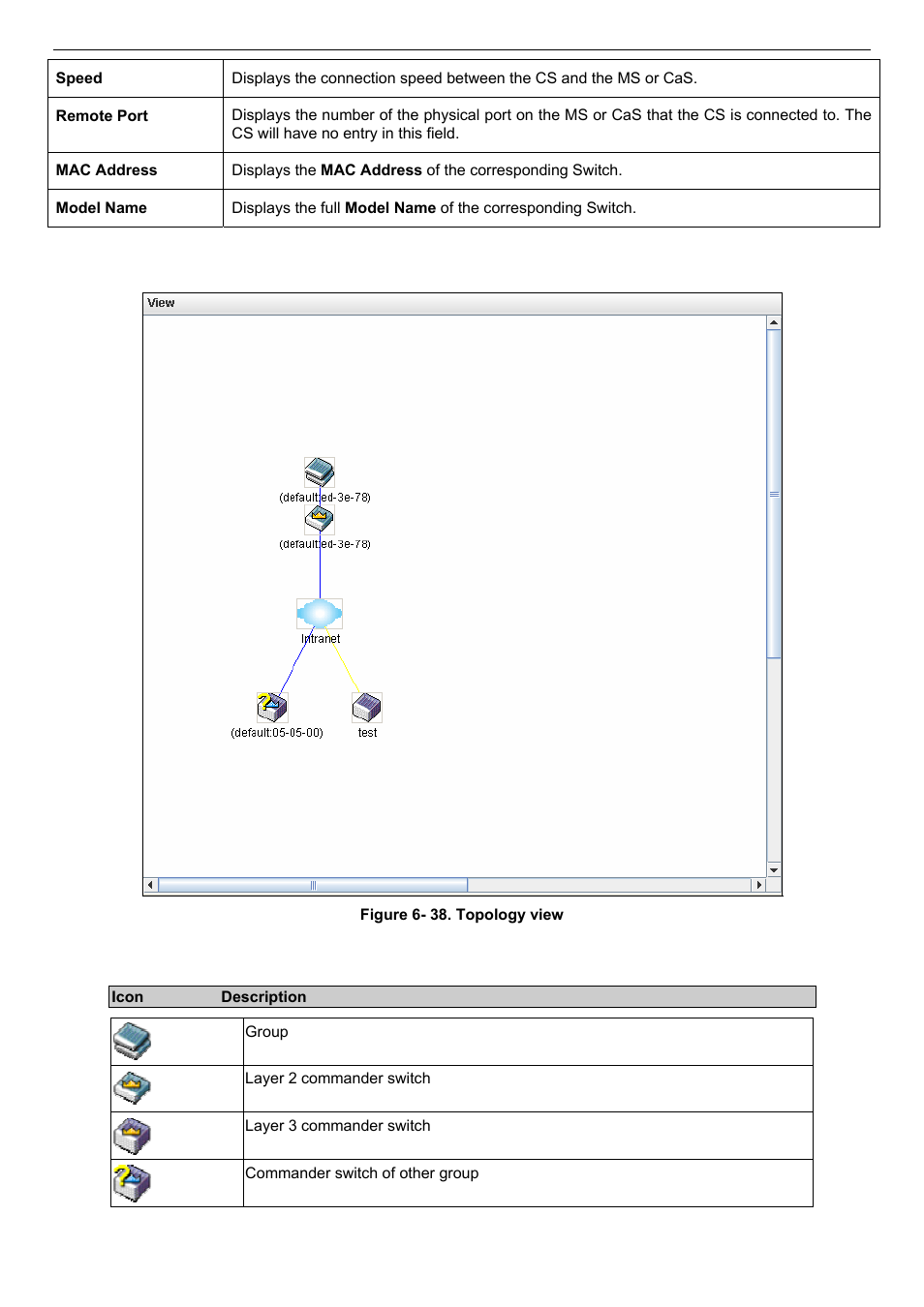 D-Link DES-3018 User Manual | Page 75 / 260