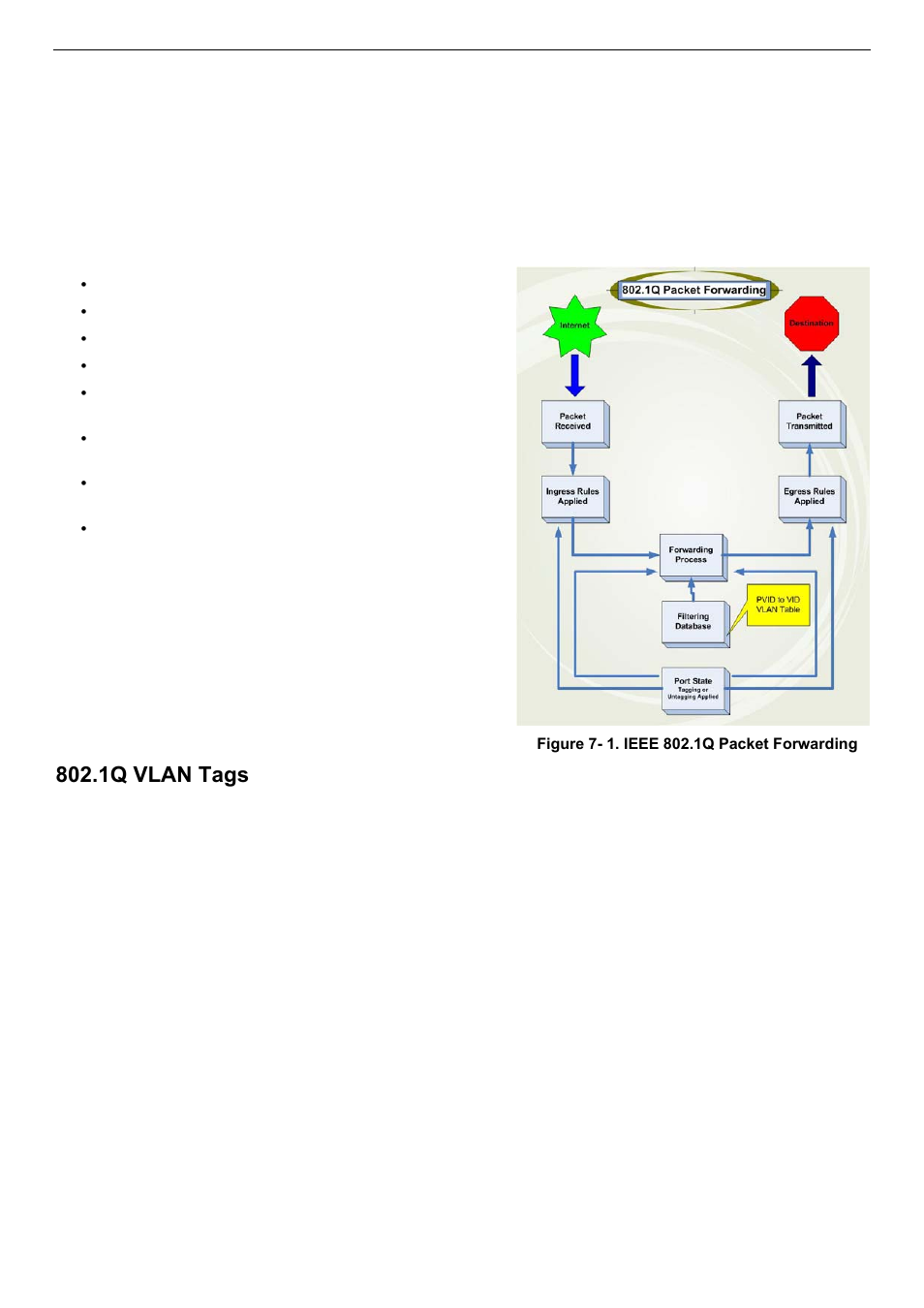1q vlan tags | D-Link DES-3018 User Manual | Page 99 / 260
